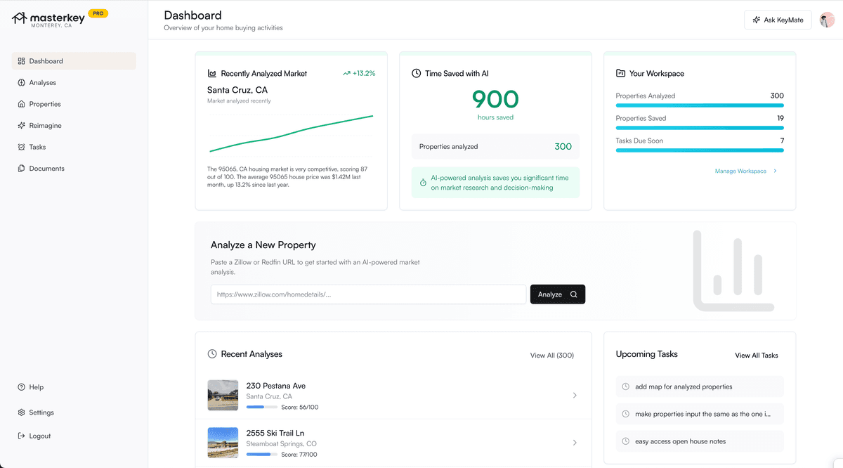 Masterkey dashboard showing property organization